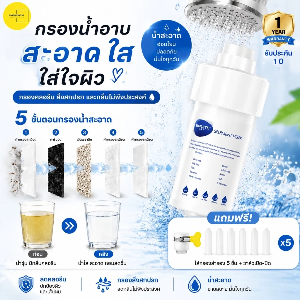 น้ำใช้ PP ไส้กรอง ไส้กรองน้ำอาบฝักบัว ฟิลเตอร์กรองน้ำ แท่งกรองน้ำ ฝักบัวอาบน้ำ น้ำใช้ น้ำประปา สายชำระ เปลี่ยนละเอียด