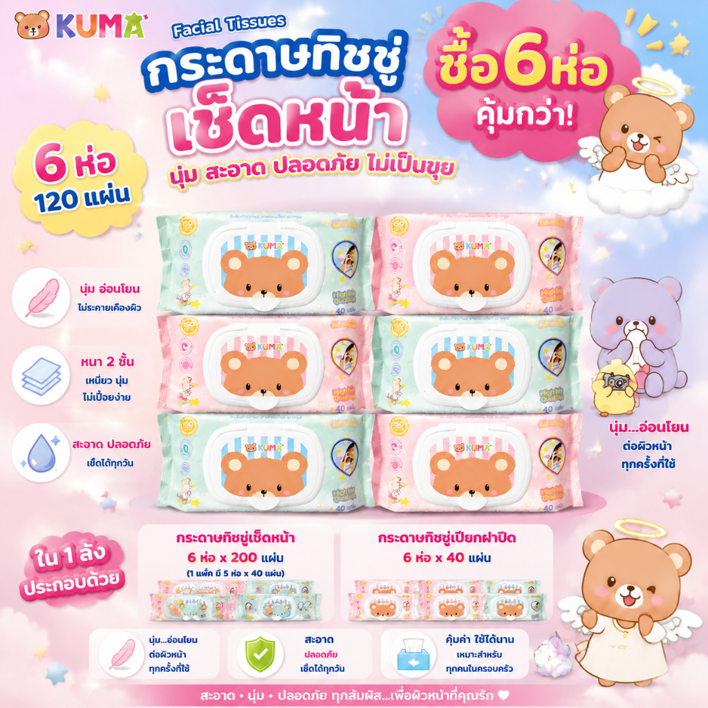 ทิชชู่เปียก KUMA ยก 6 ห่อ รุ่นมีฝาปิด 40 แผ่น สำหรับทำความสะอาด หนานุ่ม สุดคุ้ม