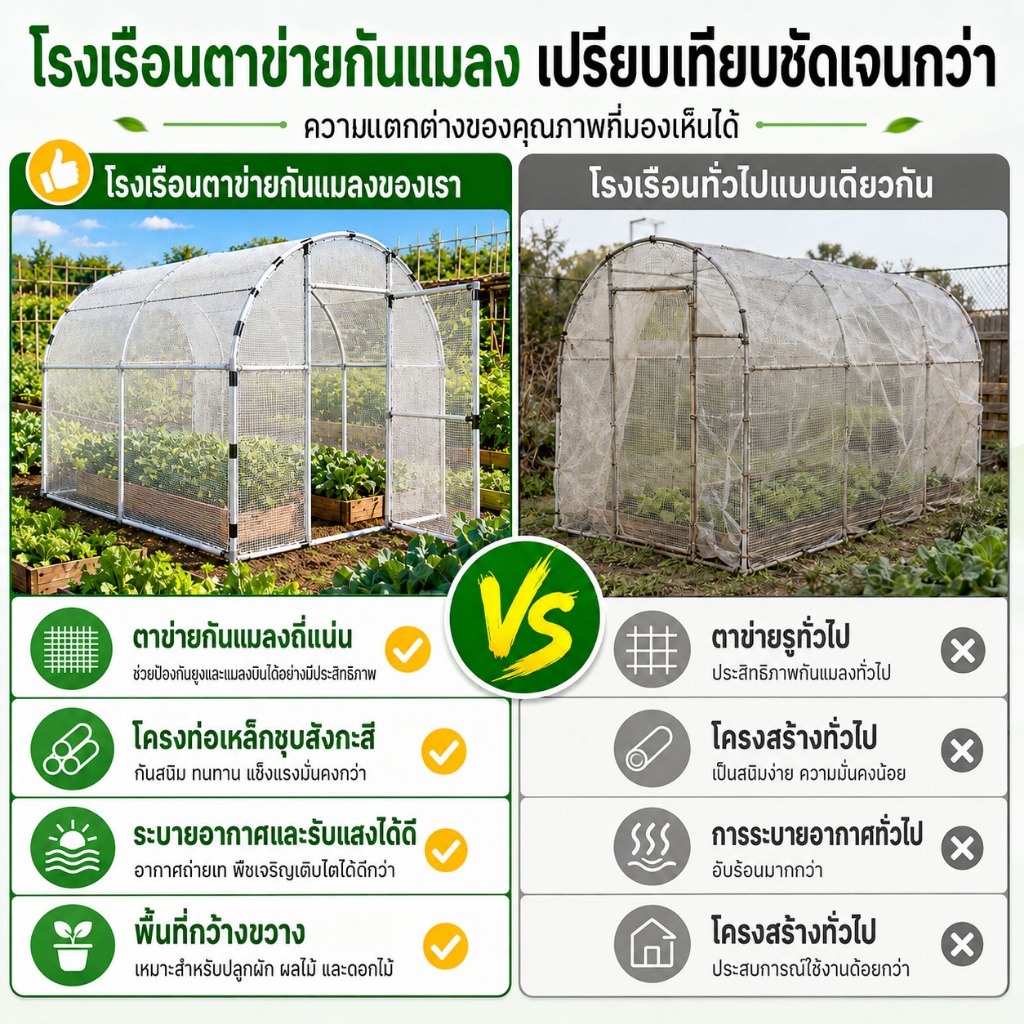 โรงเรือนกันแมลง โรงเรือนปลูกผัก มุ้งกันแมลง โรงเรือนเกษตร รูปที่ 5