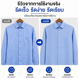 เตารีดไอน้ำ เตารีดไอน้ำแบบยืน ไอน้ำแรง รีดผ้าเรียบไว ถังน้ำจุใจ ใช้งานง่าย เหมาะสำหรับทั้งใช้งานในบ้านและร้านเสื้อผ้า
