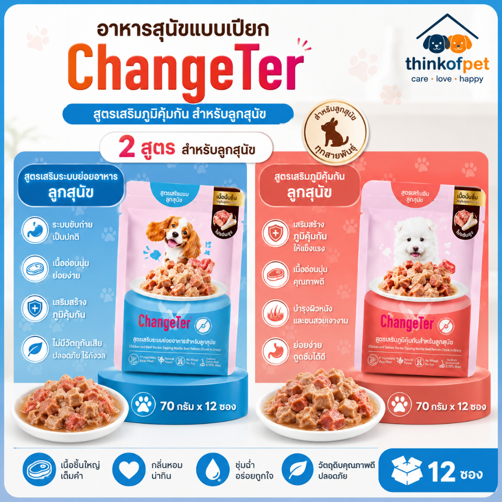 เชนจ์เตอร์ อาหารสุนัขแบบเปียก เฉพาะลูกสุน้ข ChangeTer Marble Beef Puppy  70gx12 ซอง