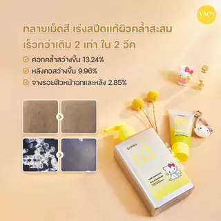 🌟พร้อมส่ง!!!🌟B.clinicx b3+ Brightening Serum Tone Correcting Body Lotion (300ml + 30ml) รุ่นลิมิเต็ดX Kitty