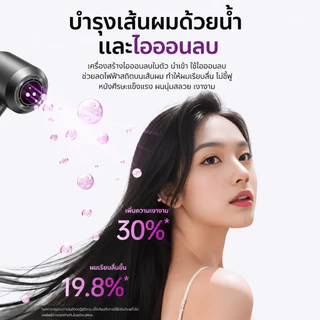 Onlife เครื่องเป่าผมความเร็วสูง 150000 รอบ/นาที เป่าผมแห้งเร็ว ไอออนลบ การดูแลเส้นผม มีโหมดลมร้อน/เย็น