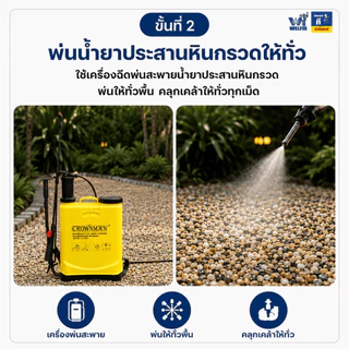 น้ำยาประสานหินกรวด ขนาด 5,10 ลิตร ยึดเกาะแน่นประสานทราย จบทุกงานจัดสวน WELPUM 812