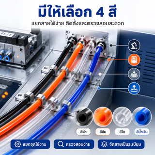 HOP สาย PU สายลม นิวเมติก ท่อลมยาง มีขนาด 4 , 6 , 8 ,10,12mm คุณภาพสูง ตัดแบ่งขายเป็นเมตร