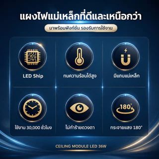 แผงไฟเพดาน LED แม่เหล็ก 3 สี 28W 36W 48W 72W อะไหล่โคมซาลาเปา AC220-240V มอก. 1955-2551