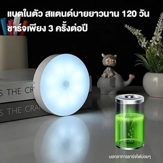 ไฟหัวเตียง ไฟติดผนังแบบไร้สาย ไฟเซนเซอร์ตรวจจับการเคลื่อนไหว COB AUTO Sensor ไฟรีโมท ไฟติดทางเดิน ไฟส่องทางเดิน