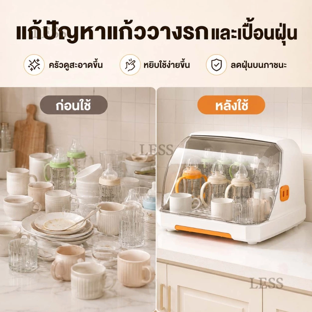 LESS กล่องเก็บขวดนม กล่องเก็บขวดนมอเนกประสงค์ ตัวฝาปิดป้องกันฝุ่นละอองและเชื้อแบคทีเรีย พกพาสะดวก thumbnail 9
