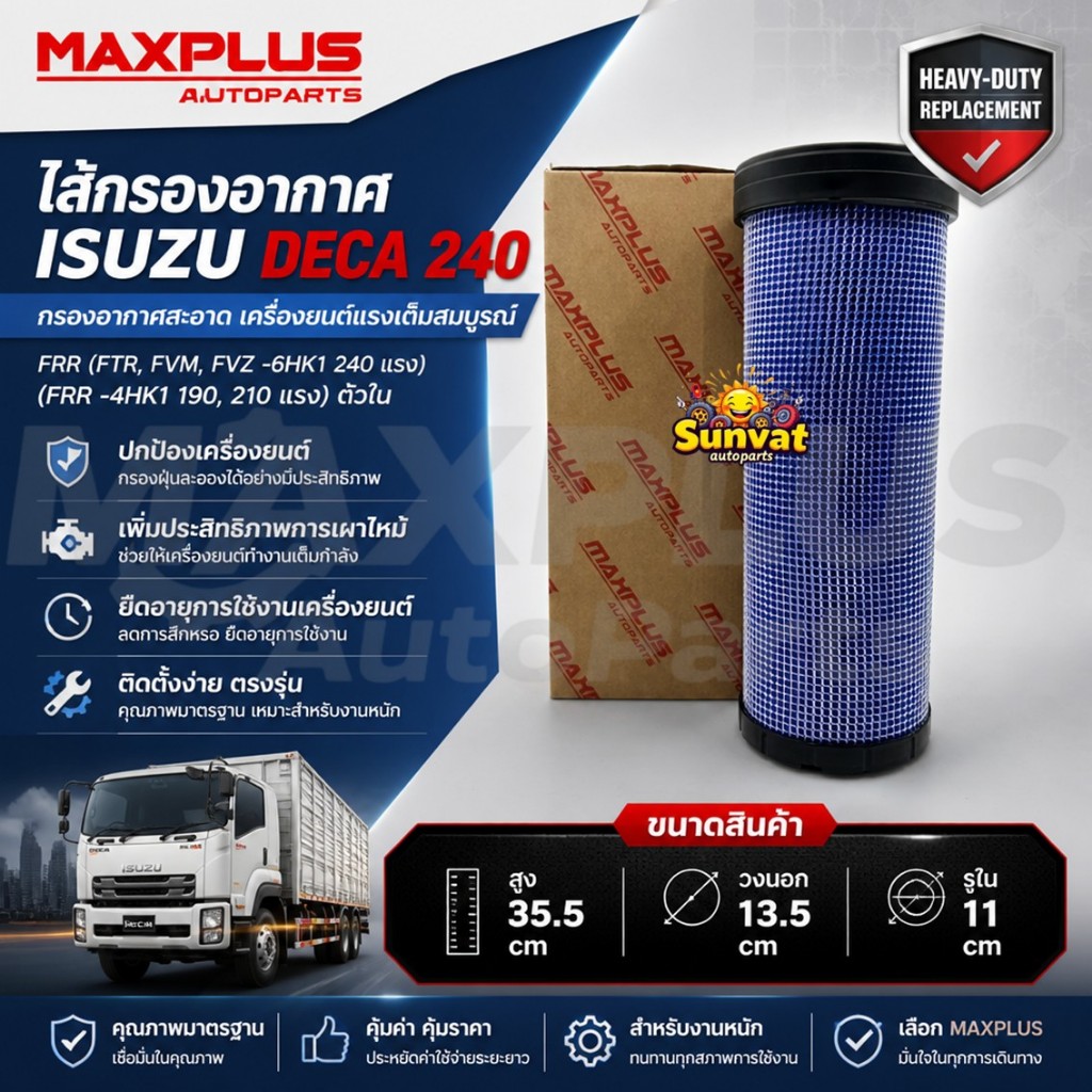 ไส้กรองอากาศรถบรรทุก ISUZU DECA 240 ตัวใน สำหรับ FRR FTR FVM FVZ #8-98071422-0