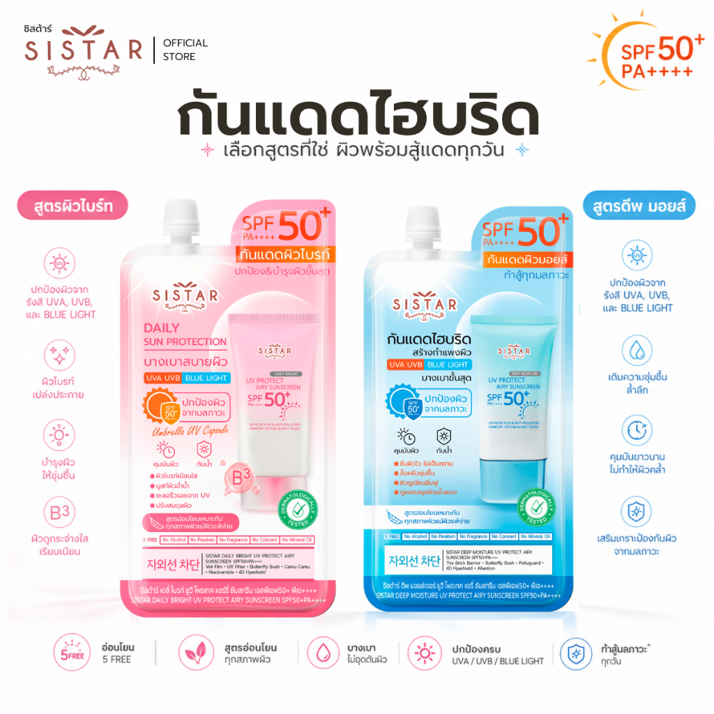 Sistar Official ซิสต้าร์ กันแดด ยูวี โพรเทค แอร์รี่ ซันสกรีน SPF50+ PA++++ แบบซอง 10 กรัม
