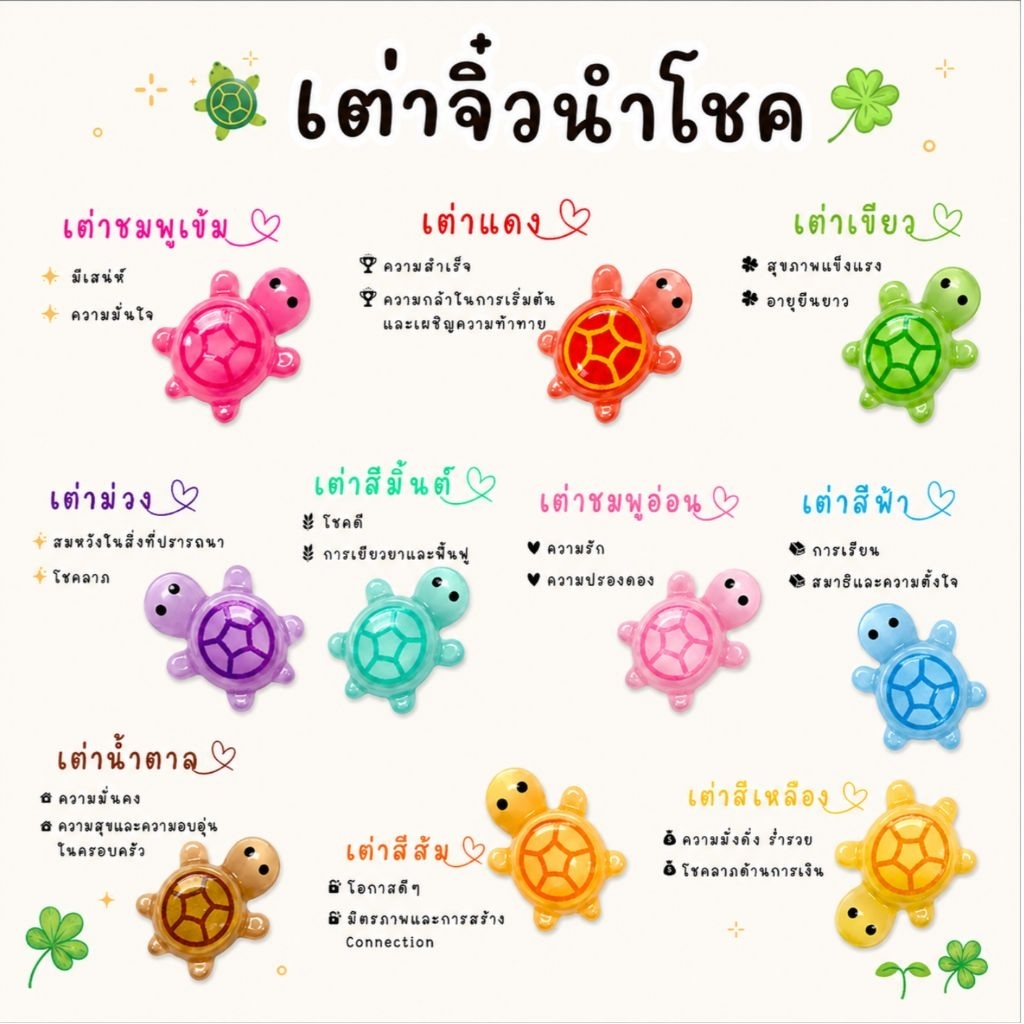 🐢เต่าจิ๋วนำโชค●Lucky Little Turtle🍀✨️มูศาลเจ้าแม่ทับทิมสะพานเหลือง **Item สุดฮิตจากสาวเกาหลี