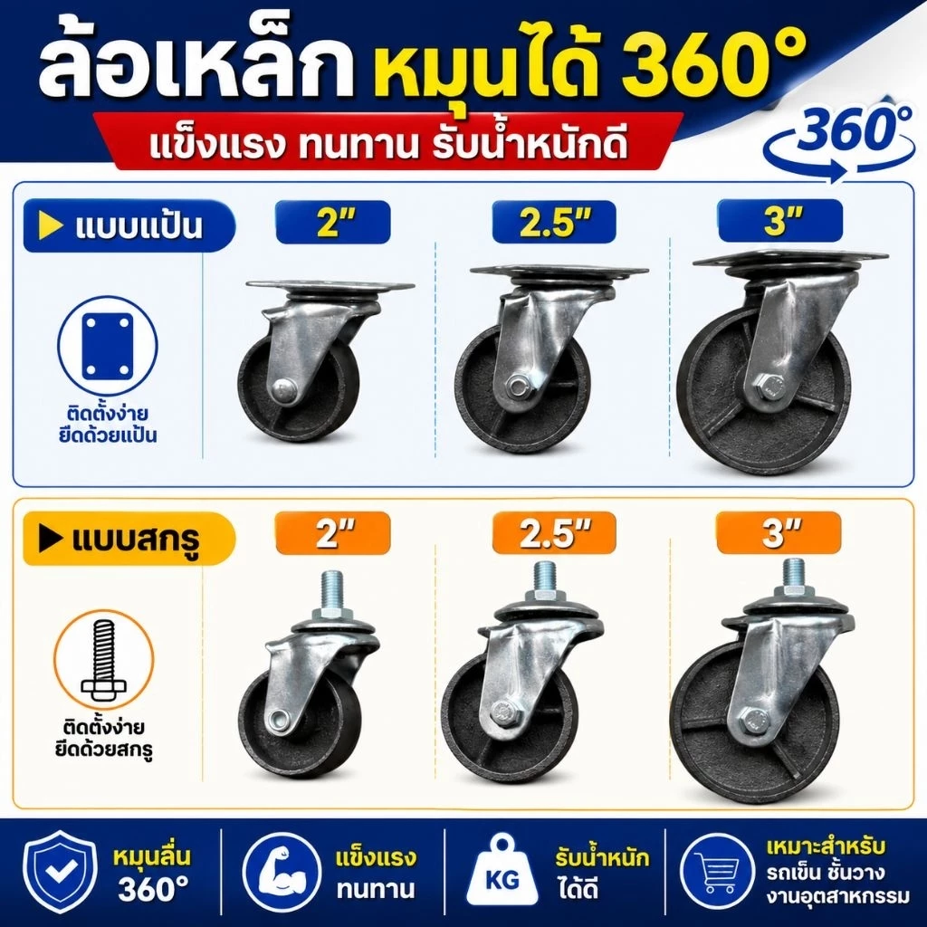 ล้อรถเข็นล้อเหล็ก มี 3 ขนาด 2” 2.5” 3” เป็น แบบแป้น/แบบสกรู หมุนได้360° แข็งแรง รับน้ำหนักดี เข็นลื่น ใช้งานทน พร้อมส่ง