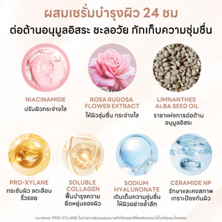 PAPA FEEL รองพื้น ครีมรองพื้น พอร์เลส 30 มล.Matte Foundation รองพื้นขวด | ผิวมัน | ติดทนนาน 24ชม. | SPF30 PA++++ | เบสรอ