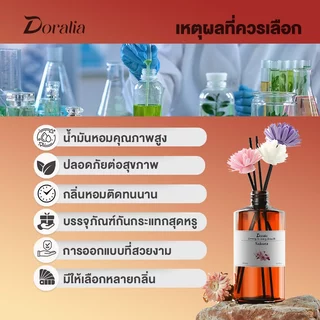 Doralia กลิ่นโรงแรมหรู 200ml น้ำมันหอมระเหย หอมติดทนนาน ชุดเซ็ต แต่งบ้าน น้ำหอมปรับอากาศ ของขวัญ เลือกได้หลายกลิ่น