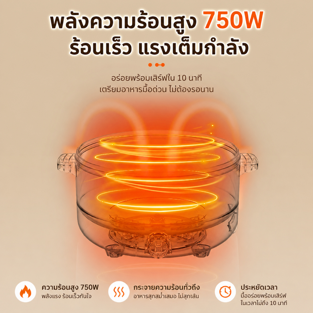 Dreepor หม้อหุงข้าวไฟฟ้า หม้อไฟฟ้าอเนกประสงค์ ซึ้งนึ่งในตัว เคลือบกันติด หุงข้าว ต้ม นึ่ง ชาบู สุกี้ พร้อมส่ง รูปที่ 3