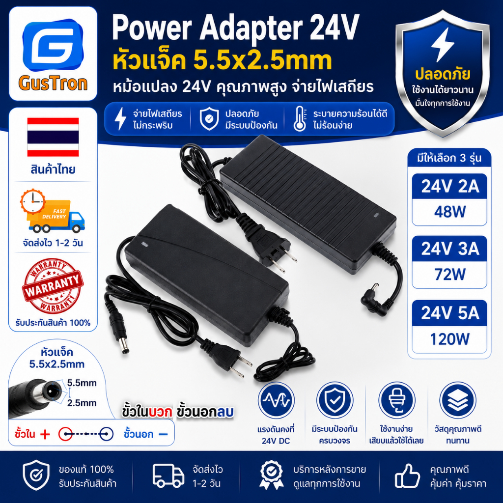 โมดูลแหล่งจ่ายไฟ 24v 2A 3A 5A อะแดปเตอร์ 24v กระแส 2A 3A 5A หัวแจ็ค 5.5x2.5mm