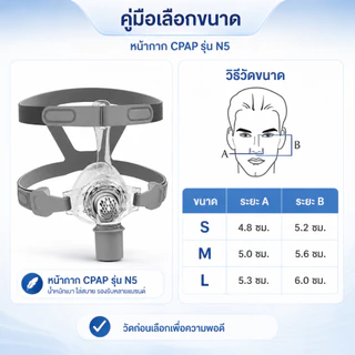 ของแท้ หน้ากาก cpap N5 หน้ากากปิดจมูก พร้อมหมวก S/M/L เหมาะสําหรับเครื่อง CPAP เชื่อมต่อท่อและจมูก