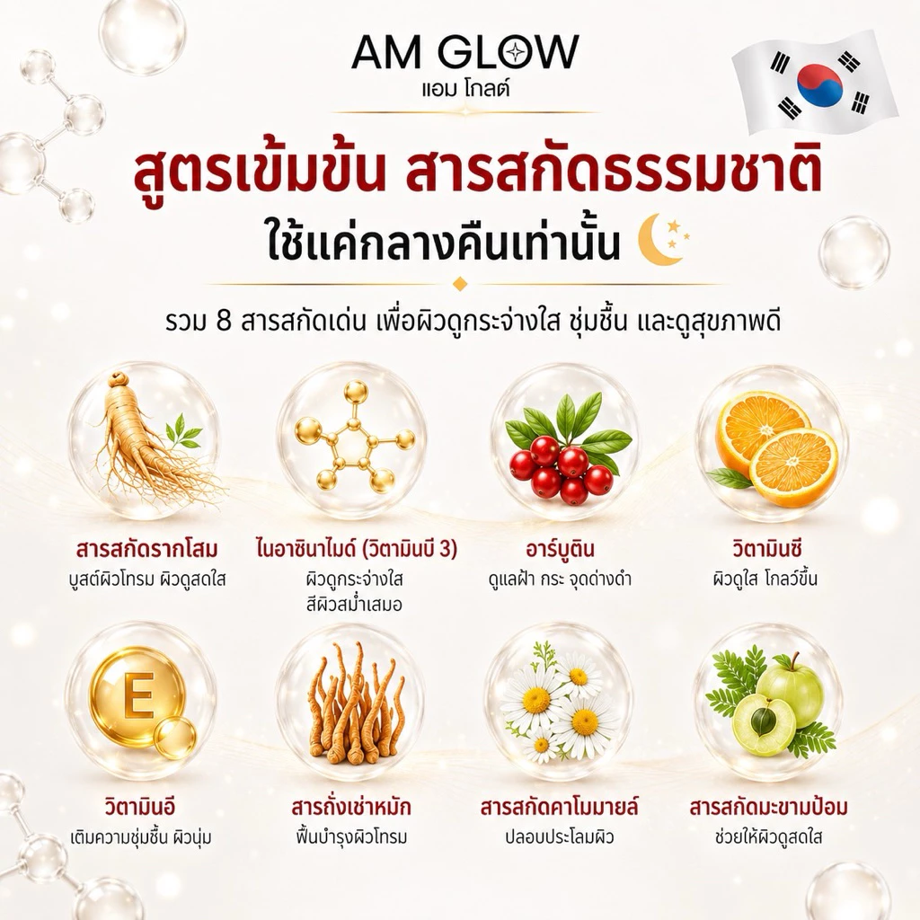 1 กระปุก(ครีมโสม)AM GLOW Ginseng Booster White Night Cream ครีมวิตามินโสมถังเช่า thumbnail 5