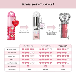 [ตะกร้าตัวแทน | ของแท้รับตรงจากบริษัท] LOVEPOTION MAGIC CHARM GLASSY LIP เลิฟโพชั่น เมจิกชาร์ม กลาสซี่ลิป
