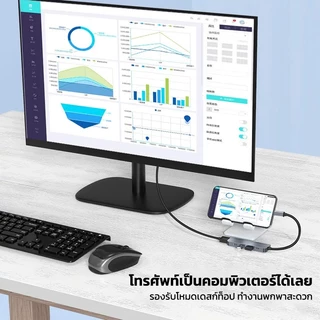 USB-C Hub 5 in 1 อะแดปเตอร์ Type-C HDMI 4K USB 3.0 SD TF Card Reader รองรับ PD 100W สำหรับ Laptop MacBook PC