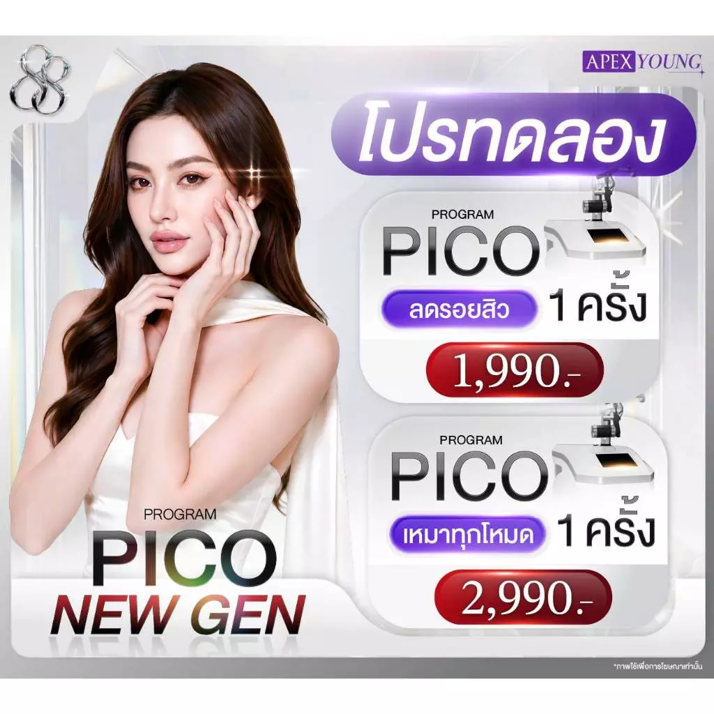 [E-Voucher] APEX โปรแกรม Pico New Gen ราย1ครั้ง ลดรอยสิว รอยแดง รอยดำ หลุมสิวหาย หน้าใส สำหรับลูกค้าใหม่ / ไม่เคยทำพิโค่