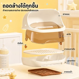KANO กล่องเก็บขวดนม กล่องเก็บขวดนมอเนกประสงค์ ตัวฝาปิดป้องกันฝุ่นละอองและเชื้อแบคทีเรีย พกพาสะดวก