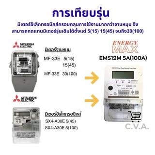 มิเตอร์ไฟฟ้า 1 เฟส 2 สาย 5(100)A รุ่นเดียวกับการไฟฟ้า EMS12M 5A(100A) Energy Max