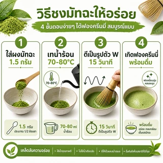 【🔥ซื้อ 1 แถม 1 cup🔥】Matcha Marukyu Koyamaen Wakatake&Aoarashi 100g (บรรจุภัณฑ์) ถุงอลูมิเนียม-กลิ่นสาหร่าย/รสหลังรสชาดห