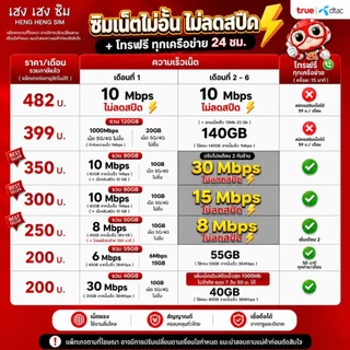 ส่งด่วน 🛵 (ฟรีเดือนแรก ลงทะเบียนก่อนใช้งาน) - ซิม DTAC TRUE เน็ตไม่อั้น 30 Mbps ไม่ลดสปีด ไม่จำกัด GB + โทรฟรี24ชม.