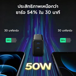 หัวชาร์จเร็ว PD 25W 30W 50W + สายชาร์จเร็ว 60W Type-C Fast Charger Adapter ชาร์จไว GaN 65W