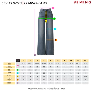 Bemingjeans102(XS-6XL)-BEMING Jolly Jeans - กางเกงยีนส์เอวสูงทรงขากว้างช่วยเก็บทรงช่วงเอวและหน้าท้อง
