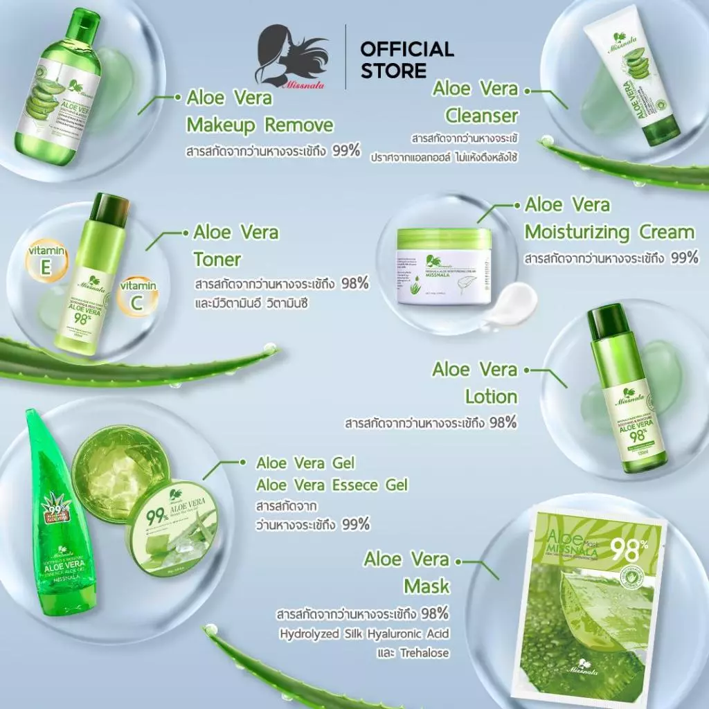 Missnala เชตบำรุงผิว Aloe Vera Set 12ชิ้น สกินแคร์ อโลเวร่า ว่านหางจระเข้ ให้ความชุ่มชื้น กับผิวหน้า สำหรับผิวขาดน้ำ thumbnail 7