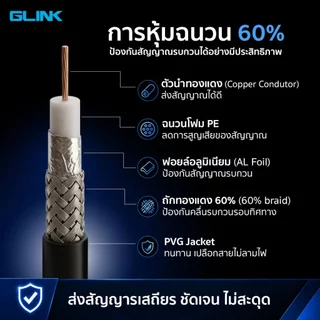 สายกล้องวงจรปิด RG6 GLINK 100 เมตร Shield 95% สำหรับภายนอกและภายในอาคาร สาย CCTV คุณภาพสูง สำหรับกล้องวงจรปิด