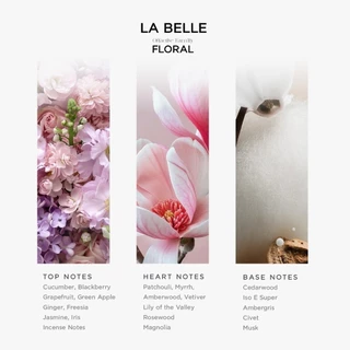 LAB PARFUMO La Belle น้ำหอมผู้หญิง กลิ่นดอกไม้ หอมละมุน สดชื่น [น้ำหอมแบรนด์ไทย ติดทนนาน]