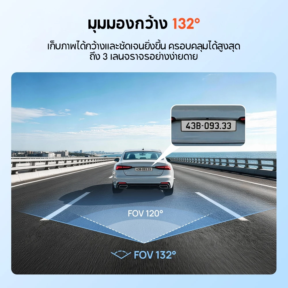 [2026 NEW] 70mai A210 กล้องติดรถหน้าหลัง 1080P HDR Super Night Vision ซุปเปอร์คาปาซิเตอร์ทนร้อน GPS บันทึกเส้นทาง thumbnail 5