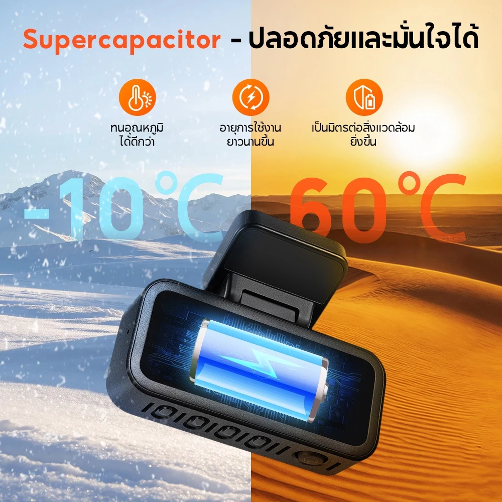 [2026 NEW] 70mai A210 กล้องติดรถหน้าหลัง 1080P HDR Super Night Vision ซุปเปอร์คาปาซิเตอร์ทนร้อน GPS บันทึกเส้นทาง thumbnail 9
