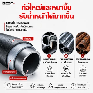 【ราคาพิเศษ】⭐DHP รถเข็น รับน้ำหนัก3900KG⭐ รถเข็น2ล้อ ล้อแกนแข็ง รถเข็นเหล็ก รถเข็นขายของ รถเข็นอเนกประสงค์ เข็นผัก