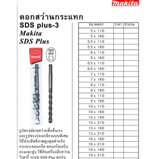 ดอกสว่านโรตารี่ เจาะปูน มากีต้า