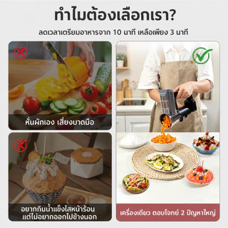 MEEVIDA เครื่องหั่นผักไฟฟ้าไร้สาย 2 in 1 เครื่องสไลด์ผัก เครื่องไสน้ำแข็ง ใบมีด 3 แบบ สแตนเลส 304 ชาร์จ Type-C