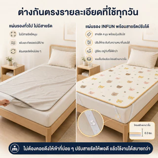 𝐈𝐍𝐅𝐔𝐍 ผ้ารองกันเปื้อน (ผ้ารองฉี่) กันน้ำได้ 100% กันไรฝุ่น กันเปื้อน กันฉี่ 6/5/4/3ฟุต ผ้ารองกันเปื้อน มียางรัดมุม 4ด้าน