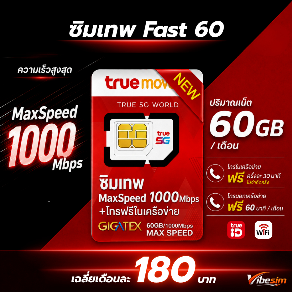 ซิมเทพ Fast60 เน็ต MaxSpeed 1000Mbps 60GB โทรฟรีไม่อั้น ซิมรายปี ซิมเทพทรู