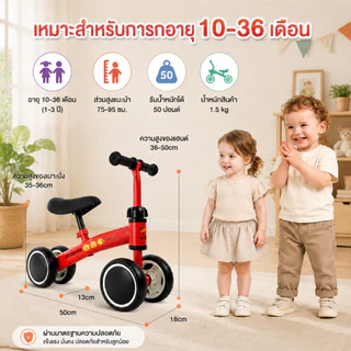 Dolly🔥ป้องกันการตก🔥จักรยานขาไถมินิ จักรยานสมดุล รถบาลานซ์เด็ก 4ล้อ จักรยานเด็ก 0-3ปี ปรับระดับความสูงได้ จักรยานทรงตัว