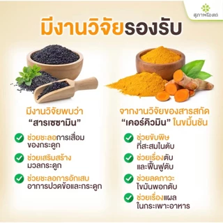น้ำมันงาดำผสมขมิ้นชัน สุภาพโอสถ(1 กระปุก 30 แคปซูล)กรดไหลย้อน ดูแลตับ ส่งตรงจากบริษััท