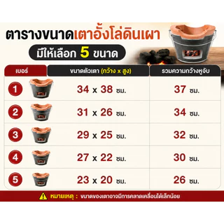เตาถ่าน เตาอั้งโล่ดินเผา เตาปิ้งย่าง เตาหุงต้ม เบอร์ 1-5 พร้อมใช้งาน มีประกันแตก