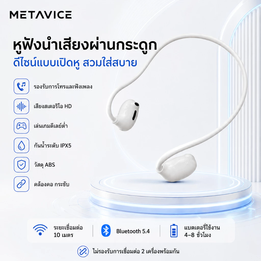 Metavice หูฟังนำเสียงผ่านกระดูก BT5.4 คล้องคอ สเตอริโอ แบตอึด4-8ชม. กันน้ำ เปิดหู ดีไซน์เรียบหรู หน่วงต่ำ ถูกคุ้ม ME012