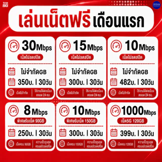 (เล่นเน็ตฟรีเดือนแรก) TRUE รวมโปร ซิมเทพเล่นไม่อั้น เน็ตไม่จำกัด