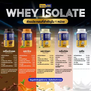 Biovitt Whey protein isolate เวย์โปรตีน ไอโซเลท ไบโอวิต โปรตีนสูง สูตรหญ้าหวาน