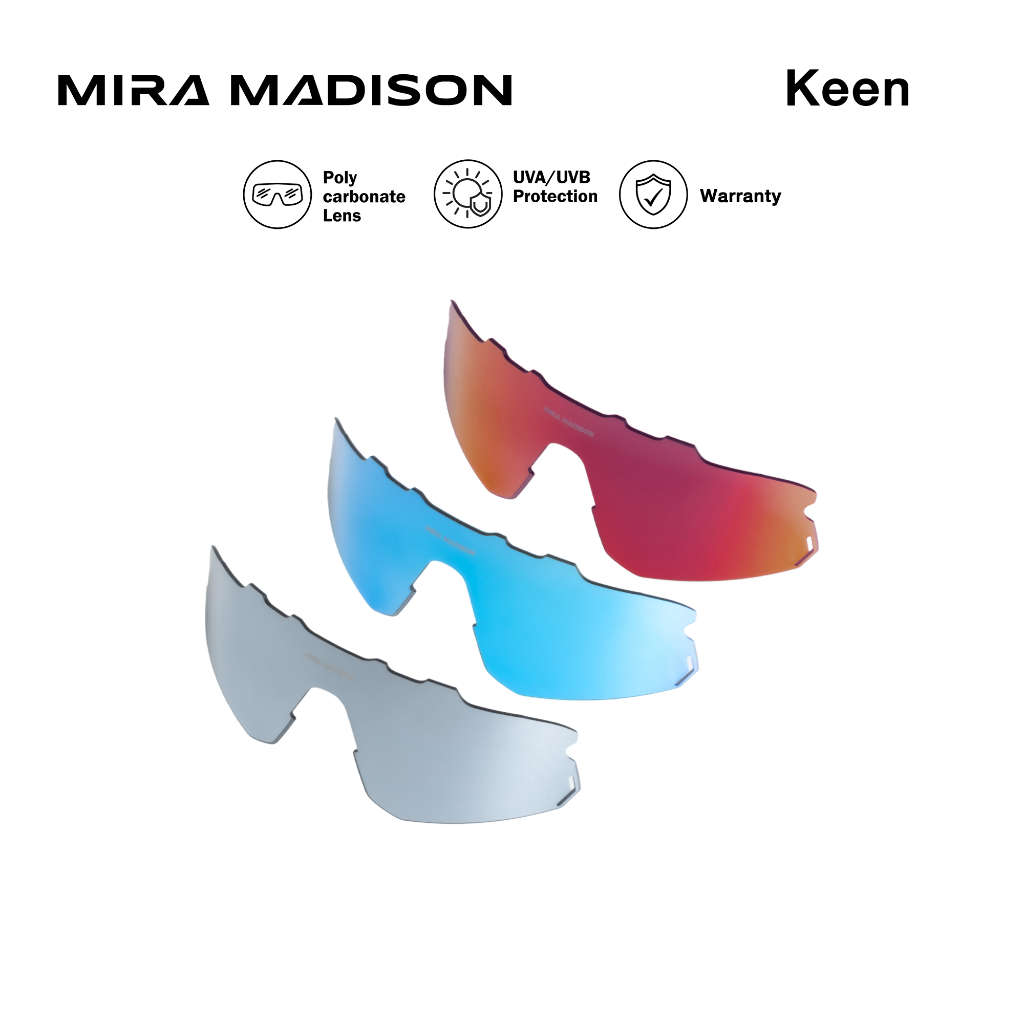Mira madison Keen Replacement Lenses เลนส์ทดแทน รุ่น Keen
