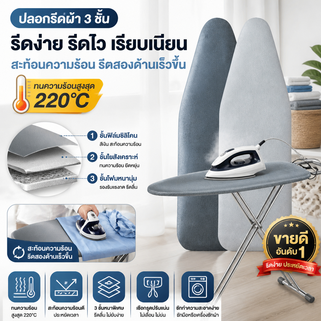 ผ้ารองรีดรุ่นพิเศษ 3 ชั้น ทนความร้อนสูง 220°C เคลือบเงินสะท้อนความร้อน รีดง่าย เรียบเนียน มีให้เลือกหลายขนาด