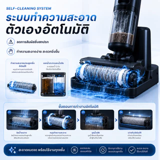 X10 PLUS เครื่องดูดฝุ่นไร้สาย 3IN1 ดูดฝุ่น+ถูพื้น+ดูดน้ำ Wet Dry Vacuum ดูดแรง ไม่พันเส้นผม แบตอึด ใช้ในบ้าน